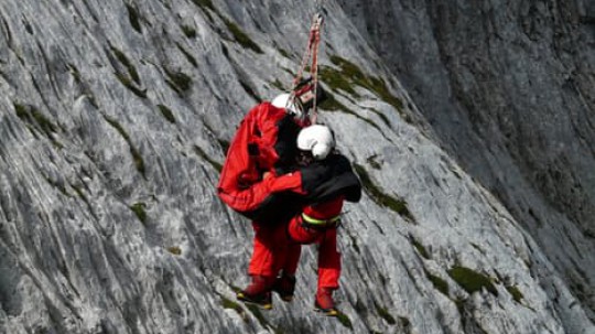 trust and motivation for sales staff